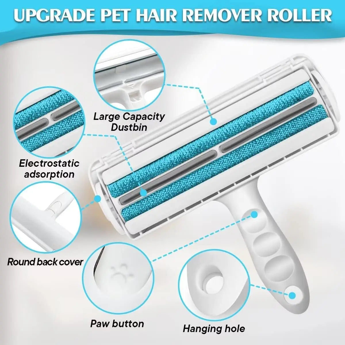 Pet Hair Remover Roller for Pet, Furniture, Clothing, etc.